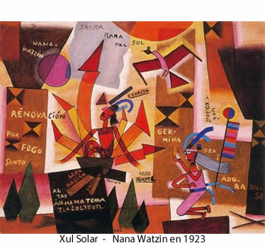 ul Solar  -   Nana Watzin en 1923